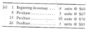 Computing periodic inventory amounts  The periodic inventory records of Synergy Prosthetics indicate the following at July 31:     At July 31, Synergy counts two units of inventory on hand. Requirement  1. Compute ending inventory and cost of goods sold, using each of the following methods: a. Average cost (round average unit cost to the nearest cent) b. First-in, first-out c. Last-in, first-out