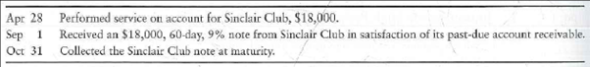 Journalizing note receivable transactions  Hot Heat Steam Cleaning performs services on account. When a customer account becomes four months old, Hot Heat converts the account to a note receivable. During 2012, the company completed the following transactions:     Requirement  1. Record the transactions in Hot Heat's journal.