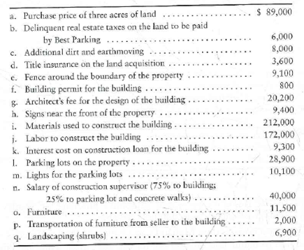 Capitalized asset cost and partial year depreciation  Best Parking, near an airport, incurred the following costs to acquire land, make land improvements, and construct and furnish a small building:     Best Parking depreciates land improvements over 25 years, buildings over 50 years, and furniture over 12 years, all on a straight-line basis with zero residual value. Requirements  1. Set up columns for Land, Land Improvements, Building, and Furniture. Show how to account for each cost by listing the cost under the correct account. Determine the total cost of each asset. 2. All construction was complete and the assets were placed in service on July 1. Record partial-year depreciation for the year ended December 31.