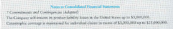 Interpreting an actual company's contingent liabilities  Farley Motors, Inc., a motorcycle manufacturer, included the following note (adapted) in its annual report:     Requirements  1. Why are these contingent (versus actual) liabilities  2. How can a contingent liability become an actual liability for Farley Motors What are the limits to the company's product liabilities in the United States