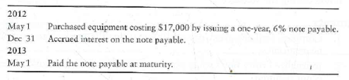 Recording note payable transactions  Consider the following note payable transactions of Creative Video Productions.     Requirement  1. Journalize the transactions for the company.