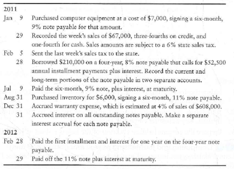 Journalizing liability transactions  The following transactions of Plymouth Pharmacies occurred during 2011 and 2012:     Requirement  1. Journalize the transactions in Plymouth's general journal. Explanations are not required.