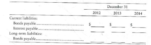 Reporting current and long-term liabilities Medical Dispensary borrowed $390,000 on January 2, 2012, by issuing a 10% serial bond payable that must be paid in three equal annual installments plus interest for the year. The first payment of principal and interest comes due January 2, 2013. Requirement 1. Insert the appropriate amounts to show how Medical Dispensary should report its current and long-term liabilities.