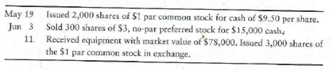 Issuing stock  Susie Systems completed the following stock issuance transactions:     Requirements  1. Journalize the transactions. Explanations are not required. 2. How much paid-in capital did these transactions generate for Susie Systems