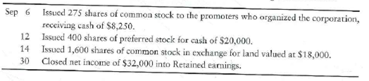 Issuing stock and preparing the stockholders' equity section of the balance sheet  The charter for KCAS-TV, Inc., authorizes the company to issue 100,000 shares of $4, no-par preferred stock and 500,000 shares of common stock with $1 par value. During its start-up phase, KCAS completed the following transactions:     Requirements  1. Record the transactions in the general journal. 2. Prepare the stockholders' equity section of the KCAS-TV balance sheet at September 30, 2012.