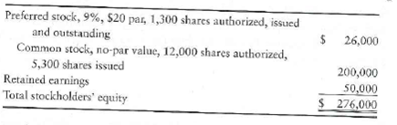 Book value per share of common stock  The balance sheet of Mark Todd Wireless, Inc., reported the following:     Assume that Todd has paid preferred dividends for the current year and all prior years (no dividends in arrears). Requirement  1. Compute the book value per share of the common stock.