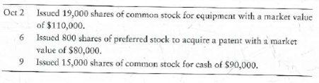 Journalizing corporate transactions and preparing the stockholders' equity section of the balance sheet  B-Mobile Wireless needed additional capital to expand, so the business incorporated. The charter from the state of Georgia authorizes B-Mobile to issue 70,000 shares of 5%, $100-par preferred stock, and 110,000 shares of no-par common stock. B-Mobile completed the following transactions:     Requirements  1. Record the transactions in the general journal. 2. Prepare the stockholders' equity section of the B-Mobile balance sheet at October 31. The ending balance of Retained earnings is $92,000.