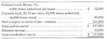 Analyzing the stockholders' equity section of the balance sheet  The balance sheet of Ballcraft, Inc., reported the following:     Preferred dividends are in arrears for two years, including the current year. On the balance sheet date, the market value of the Ballcraft common stock was $31 per share. Requirements  1. Is the preferred stock cumulative or noncumulative How can you tell  2. What is the total paid-in capital of the company  3. What was the total market value of the common stock  4. Compute the book value per share of the common stock.