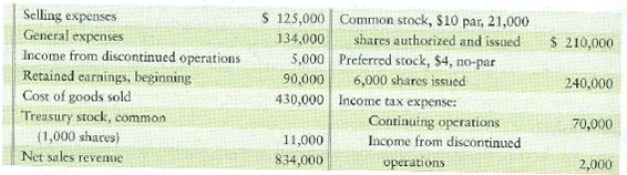 Preparing a detailed income statement  The following information was taken from the records of Clarkson Motorsports, Inc., at November 30, 2012:     Requirement  1. Prepare a multi-step income statement for Clarkson Motorsports for the fiscal year ended November 30, 2012. Include earnings per share.