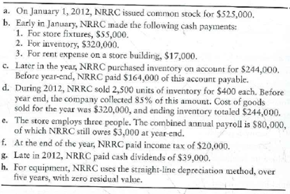 Purpose of the statement and preparing the statement of cash flows-indirect method National Reserve Rare Coins (NRRC) was formed on January 1, 2012. Additional data for the year follows:   Requirements 1. What is the purpose of the cash flow statement 2. Prepare NRRC's income statement for the year ended December 31, 2012. Use the single-step format, with all revenues listed together and all expenses listed together. 3. Prepare NRRC's balance sheet at December 31, 2012. 4. Prepare NRRC's statement of cash flows using the indirect method for the year ended December 31, 2012.<div style=padding-top: 35px> 