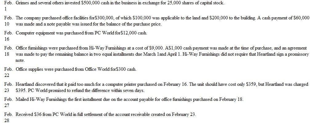 Journalizing Transactions Glenn Grimes is the founder and president of Heartland Construction, a real estate development venture.he business transactions during February while the company was being organized are listed below.     Instructions  a.repare journal entries to record the above transactions.elect the appropriate account titles from the following chart of accounts:     b.ndicate the effects of each transaction on the company's assets, liabilities, and owners' equity for the month of February.rganize your analysis in tabular form as shown for the February 1 transaction:   