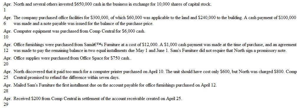 Journalizing Transactions Chris North is the founder and president of North Enterprises, a real estate development venture.he business transactions during April while the company was being organized are listed below.     Instructions  a.repare journal entries to record the above transactions.elect the appropriate account titles from the following chart of accounts:     b.ndicate the effects of each transaction on the company's assets, liabilities, and owners' equity for the month of April.rganize your analysis in tabular form as shown below for the April 1 transaction:   