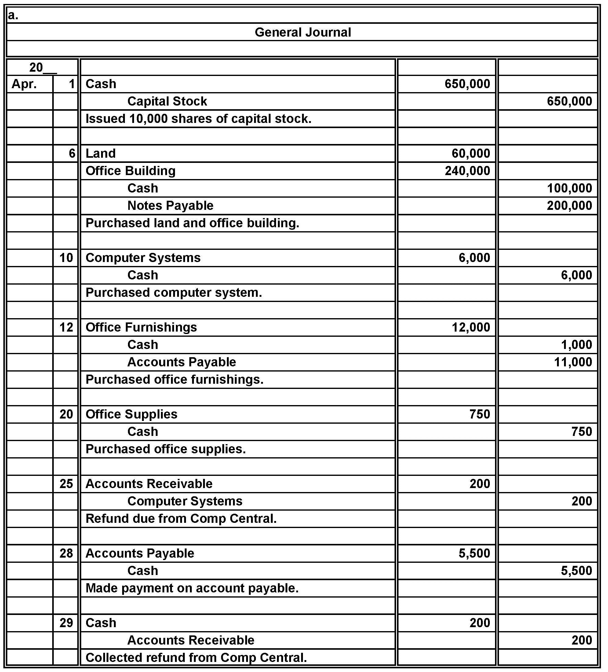 Journalizing Transactions Chris North is the founder and president of North Enterprises, a real estate development venture.he business transactions during April while the company was being organized are listed below.     Instructions  a.repare journal entries to record the above transactions.elect the appropriate account titles from the following chart of accounts:     b.ndicate the effects of each transaction on the company's assets, liabilities, and owners' equity for the month of April.rganize your analysis in tabular form as shown below for the April 1 transaction:   