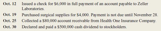 Record the following selected transactions in general journal form for Quantum Clinic, Inc.nclude a brief explanation of the transaction as part of each journal entry.