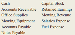 Donegan's Lawn Care Service began operations in July 2015.he company uses the following general ledger accounts:     The company engaged in the following transactions during its first month of operations:     a.ecord each of the above transactions in general journal form.nclude a brief explanation of the transaction as part of each journal entry. b.ost each entry to the appropriate ledger accounts (use the T account format illustrated in Exhibit 3-8 on page 110). c.repare a trial balance dated July 31, 2015. d.xplain why the Retained Earnings account has a zero balance in the trial balance.