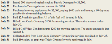 Donegan's Lawn Care Service began operations in July 2015.he company uses the following general ledger accounts:     The company engaged in the following transactions during its first month of operations:     a.ecord each of the above transactions in general journal form.nclude a brief explanation of the transaction as part of each journal entry. b.ost each entry to the appropriate ledger accounts (use the T account format illustrated in Exhibit 3-8 on page 110). c.repare a trial balance dated July 31, 2015. d.xplain why the Retained Earnings account has a zero balance in the trial balance.