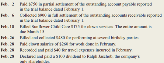 Clown A round, Inc., provides party entertainment for children of all ages.he company's trial balance dated February 1, 2015, is shown below.     Clown Around engaged in the following transactions in February:     a.ecord the company's February transactions in general journal form.nclude a brief explanation of the transaction as part of each journal entry. b.ost each entry to the appropriate ledger accounts (use the T account format as illustrated in Exhibit 3-8 on page 110). c.repare a trial balance dated February 28, 2015.Hint: Retained Earnings will be reported at the same amount as it was on February 1.ccounting for changes in the Retained Earnings account resulting from revenue, expense, and dividend activities is discussed in Chapter 5.) d.ill the $100 dividend paid on February 28 decrease the company's income Explain.