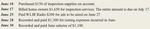 Sanlucas, Inc., provides home inspection services to its clients.he company's trial balance dated June 1, 2015, is shown below:     Sanlucas engaged in the following transactions in June:         Instructions  a.ecord the company's June transactions in general journal form.nclude a brief explanation of the transaction as part of each journal entry. b.ost each entry to the appropriate ledger accounts (use the T account format illustrated in Exhibit 3-8 on page 110). c.repare a trial balance dated June 30, 2015.Hint: Retained Earnings will be reported at the same amount as on June 1.ccounting for changes in the Retained Earnings account resulting from revenue, expense, and dividend activities is discussed in Chapter 5.) d.as the company paid all of the dividends that it has declared Explain.