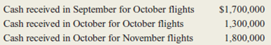 Sky Bound Airlines has provided the following information regarding cash received for ticket sales in September and October:     Apply the realization principle to determine how much revenue Sky Bound Airlines should report in its October income statement.