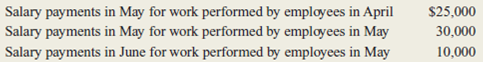 Harley Consulting has provided the following information regarding cash payments to its employees in May and June:     Apply the matching principle to determine how much salary expense Harley Consulting should report in its May income statement.