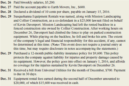 A COMPREHENSIVE ACCOUNTING CYCLE PROBLEM  On December 1, 2015, John and Patty Driver formed a corporation called Susquehanna Equipment Rentals.he new corporation was able to begin operations immediately by purchasing the assets and taking over the location of Rent-It, an equipment rental company that was going out of business.he newly formed company uses the following accounts:     The corporation performs adjusting entries monthly.losing entries are performed annually on December 31.uring December, the corporation entered into the following transactions:         Data for Adjusting Entries  a.he advance payment of rent on December 1 covered a period of three months. b.he annual interest rate on the note payable to Rent-It is 6 percent. c.he rental equipment is being depreciated by the straight-line method over a period of eight years. d.ffice supplies on hand at December 31 are estimated at $600. e.uring December, the company earned $3,700 of the rental fees paid in advance by McNamer Construction Company on December 8. f.s of December 31, six days' rent on the backhoe rented to Mission Landscaping on December 26 has been earned. g.alaries earned by employees since the last payroll date (December 26) amounted to $1,400 at month-end. h.t is estimated that the company is subject to a combined federal and state income tax rate of 40 percent of income before income taxes (total revenue minus all expenses other than income taxes).hese taxes will be payable in 2016. Instructions  a.erform the following steps of the accounting cycle for the month of December: 1.ournalize the December transactions.o not record adjusting entries at this point. 2.ost the December transactions to the appropriate ledger accounts. 3.repare the unadjusted trial balance columns of a 10-column worksheet for the year ended December 31. 4.repare the necessary adjusting entries for December. 5.ost the December adjusting entries to the appropriate ledger accounts. 6.omplete the 10-column worksheet for the year ended December 31. b.repare an income statement and statement of retained earnings for the year ended December 31, and a balance sheet (in report form) as of December 31. c.repare required disclosures to accompany the December 31 financial statements.our solution should include a separate note addressing each of the following areas: (1) depreciation policy, (2) maturity dates of major liabilities, and (3) potential liability due to pending litigation. d.repare closing entries and post to ledger accounts. e.repare an after-closing trial balance as of December 31. f.uring December, this company's cash balance has fallen from $200,000 to $65,000.oes it appear headed for insolvency in the near future Explain your reasoning. g.ould it be ethical for Patty Driver to maintain the accounting records for this company, or must they be maintained by someone who is independent of the organization