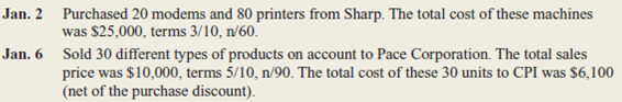 CPI sells computer peripherals.t December 31, 2015, CPI's inventory amounted to $500,000.uring the first week in January 2016, the company made only one purchase and one sale.hese transactions were as follows:     CPI has a full-time accountant and a computer-based accounting system.t records sales at the gross sales price and purchases at net cost and maintains subsidiary ledgers for accounts receivable, inventory, and accounts payable. Instructions  a.riefly describe the operating cycle of a merchandising company.dentify the assets and liabilities directly affected by this cycle. b.repare journal entries to record these transactions, assuming that CPI uses a perpetual inventory system. c.ompute the balance in the Inventory account at the close of business on January 6. d.repare journal entries to record the two transactions, assuming that CPI uses a periodic inventory system. e.ompute the cost of goods sold for the first week of January assuming use of the periodic system.Use your answer to part c as the ending inventory.) f.hich type of inventory system do you think CPI most likely would use Explain your reasoning. g.ompute the gross profit margin on the January 6 sales transaction.