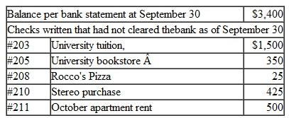 You as a Student Assume that the following information relates to your most recent bank statement dated September 30 :     Interest amounting to $4 was credited to your account by the bank in September.he bank's service charge for the month was $5.n addition to your bank statement, you received a letter from your parents informing you that they had made a $2,400 electronic funds transfer directly' into your account on October 2.fter reading your parents' letter, you looked in your checkbook and discovered its balance was $601.Adding your parents' deposit brought that total to $3,001. Prepare a bank reconciliation to determine your correct checking account balance.xplain why nei ther your bank statement nor your checkbook shows this amount.