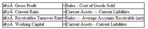 Effects of Accounting Errors Indicate the effects of the following errors on each of the items listed in the column headings below.Use the following symbols: O =overstated, U =understated, and NE = noeffect.ssume that the company does not use the direct write-off method to account for uncollectible accounts.       