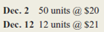 Mason Company purchased items of inventory as follows:     Mason sold 15 units on December 20.etermine the cost of goods sold for the month under the LIFO inventory method.