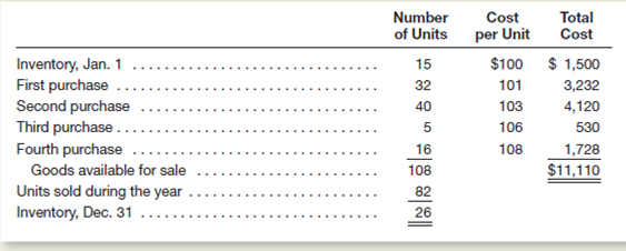 Ryan Sound uses a periodic inventory system.ne of the store's products is a wireless headphone.he inventory quantities, purchases, and sales of this product for the most recent year are as follows:     Instructions  a.sing periodic costing procedures, compute the cost of the December 31 inventory and the cost of goods sold for the year under each of the following cost assumptions: 1.irst-in, first-out. 2.ast-in, first-out. 3.verage cost (round to the nearest dollar, except unit cost). b.hich of the three inventory pricing methods provides the most realistic balance sheet valuation of inventory in light of the current replacement cost of these headphones Does this same method also produce the most realistic measure of income in light of the costs being incurred by Roman Sound to replace these units when they are sold Explain.