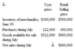 Estimating Inventory by the Retail Method Phillips Supply uses a periodic inventory system but needs to determine the approximate amount of inventory at the end of each month without taking a physical inventory.hillips has provided the following inventory data:     a.stimate the cost of goods sold and the cost of the July 31 ending inventory using the retail method of evaluation. b.as the cost of Phillips's inventory, as a percentage of retail selling prices, higher or lower in July than it was in June Explain.