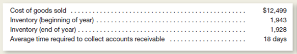 A recent annual report of Kraft Foods Group, Inc. reveals the following information (dollar amounts are stated in millions):     a.ompute Kraft Food Group, Inc.s inventory turnover for the year (round to nearest tenth). b.ompute the number of days required to sell its average inventory (round to the nearest day). c.hat is the length of Kraft 's operating cycle  d.hat comparative information would you want to be able to evaluate Kraft 's operating cycle figure