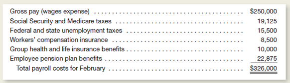 Spirit Corporation reported the following payroll-related costs for the month of February:     Spirit's insurance premiums for workers' compensation and group health and life insurance were paid for in a prior period and recorded initially as prepaid insurance expense.ithholdings from employee wages in February were as follows:     a.ecord Spirit's gross wages, employee withholdings, and employee take-home pay for February. b.ecord Spirit's payroll tax expense for February. c.ecord Spirit's employee benefit expenses for February. d.o the amounts withheld from spirit's employees represent taxes levied on spirit Corporation Explain.