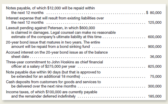 As of December 31 of the current year, Petersen Corporation has prepared the following information regarding its liabilities and other obligations:     Instructions  a.repare a listing of the Petersen Corporation's current and long-term liabilities as they should be presented in the company's December 31 balance sheet. b.riefly explain why you have excluded any of the listed items in your listing of current and long-term liabilities.