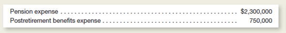 At the end of the current year, Eastern Electric received the following information from its actuarial firm:     The pension plan is fully funded.astern Electric has funded only 40% of the nonpension postretirement benefits this year. a.repare the journal entry to summarize pension expense for the entire year. b.repare the journal entry to summarize the nonpension postretirement benefits expense for the entire year. c.f the company becomes illiquid in future years, what prospects, if any, do today's employees have of receiving the pension benefits that they have earned to date d.oes the company have an ethical responsibility to fully fund its nonpension postretirement benefits