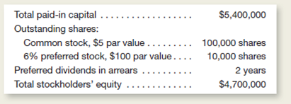 The following information is taken from the balance sheet and related disclosures of Filsor, Inc.:     Which of the following statements is (are) true (For this question, more than one answer may be correct.) a.he preferred dividends in arrears amount to $120,000 and should appear as a liability in the corporate balance sheet. b.he book value per share of common stock is $35. c.he stockholders' equity section of the balance sheet should indicate a deficit (negative amount in retained earnings) of $700,000. d.he company has paid no dividend on its common stock during the past two years.