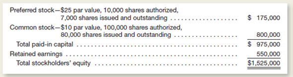Easy Moncy, Inc., has the following capital structure:     The number of issued and outstanding shares of both preferred and common stock have been the same for the last two years.ividends on preferred stock are 8 percent of par value and have been paid each year the stock was outstanding except for the immediate past year.n the current year, management declares a total dividend of $60,000.ndicate the amount that will be paid to both preferred and common stockholders assuming (a) the preferred stock is not cumulative and (b) the preferred stock is cumulative.