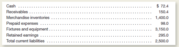 Chezo, Inc., is a large cheese store chains.hown below are selected items adapted from a recent Chezo, Inc., balance sheet.Dollar amounts are in the millions.)     Instructions  a.sing the information above, compute the amounts of Chezo's total current assets and total quick assets. b.ompute the company's ( 1 ) current ratio, ( 2 ) quick ratio, and ( 3 ) working capital.Round to two decimal places.) c.rom these computations, are you able to conclude whether Chezo is a good credit risk for short-term creditors or on the brink of bankruptcy Explain. d.s there anything unusual about the operating cycle of cheese stores that would make you think that they normally would have lower current ratios than, say, large department stores e.hat other types of information could you utilize in performing a more complete analysis of Chezo's liquidity
