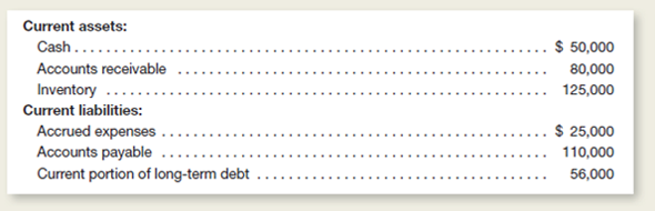 Foster Company had current assets and current liabilities as follows:     Calculate the current and quick ratios using the information provided.