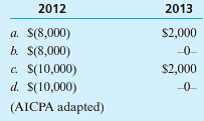 Dunn Corporation owns 100 percent of Grey Corporation's common stock. On January 2, 2012, Dunn sold to Grey $40,000 of machinery with a carrying amount of $30,000. Grey is depreciating the acquired machinery over a five-year life by the straight-line method. The net adjustments to compute 2012 and 2013 consolidated net income would be an increase (decrease) of