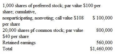 <strong>On January 1, Morgan Company has a net book value of $1,460,000 as follows: Leinen Company acquires all outstanding preferred shares for $106,000 and 60 percent pf the common stock for $870,000. The acquisition-date fair value of the noncontrolling interest in Morgan's common stock was $580,000. Leinen believed that one of Morgan's buildings, with a 12-year life, was undervalued by $50,000 on the company's financial records. What amount of consolidated goodwill would be recognized from this acquisition</strong> A)$40,000. B)$41,200 C)$42,400. D)$46,000.