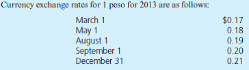 Acme Corporation (a U.S. company located in Sarasota, Florida) has the following import/ export transactions in 2013:         For each of the following accounts, how much will Acme report on its 2013 financial statements  a. Inventory. b. Cost of Goods Sold. c. Sales. d. Accounts Receivable. e. Accounts Payable. f. Cash.