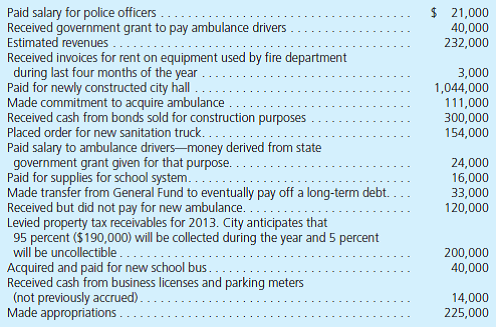 Following are descriptions of transactions and other financial events for the City of Tetris for the year ending December 2013. Not all transactions have been included here. Only the General Fund formally records a budget. No encumbrances were carried over from 2012.     The following questions are independent although each is based on the preceding information. Assume that the government is preparing information for its fund financial statements. a. What is the balance in the Budgetary Fund Balance account for the budget for the year Is it a debit or credit  b. Assume that 60 percent of the school supplies are used during the year so that 40 percent remain. If the consumption method is being applied, how is this recorded  c. The sanitation truck that was ordered was not received before the end of the year. The commitment will be honored in the subsequent year when the truck arrives. What reporting is made at the end of 2013  d. Assume that the ambulance was received on December 31, 2013. Provide all necessary journal entries on that date. e. Give all journal entries that should have been made when the $33,000 transfer was made for the eventual payment of a long-term debt. f. What amount of revenue would be recognized for the period Explain the composition of this total. g. What are the total expenditures Explain the makeup of this total. Include ( b ) here. h. What journal entry or entries were prepared when the bonds were issued