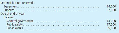 The City of Bernard starts the year of 2013 with the following unrestricted amounts in its General Fund: cash of $20,000 and investments of $70,000. In addition, it holds a building bought on January 1, 2012, for general government purposes for $300,000 and related longterm debt of $240,000. The building is being depreciated on the straight-line method over 10 years. The interest rate is 10 percent. The General Fund has four separate functions: general government, public safety, public works, and health and sanitation. Other information includes the following:         The city leased a truck on the last day of the year. The first payment will be made at the end of the next year. Total payments will amount to $90,000 but have a present value of $64,000. The city started a landfill this year that it is recording within its General Fund. It is included as a public works function. Closure costs today would be $260,000 although the landfill is not expected to be filled for nine more years. The city has incurred no costs to date although the landfill is now 15 percent filled. For the equipment and supplies that have been ordered but not yet received, the City Council (the highest decision-making body in the government) has voted to honor the commitment when the items are received. The new building is being depreciated over 20 years using the straight-line method and no salvage value, whereas depreciation of the equipment is similar except that its life is only 10 years. Assume the city records a full year's depreciation in the year of acquisition.  The investments are valued at $116,000 at year-end. a. Prepare a statement of activities and a statement of net assets for governmental activities for December 31, 2013, and the year then ended. b. Prepare a statement of revenues, expenditures, and changes in fund balances and a balance sheet for the General Fund as of December 31, 2013, and the year then ended. Assume that the purchases method is being applied.