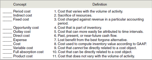 Basic Concepts  Place the number of the appropriate definition in the blank next to each concept.   