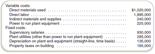 Cost Behavior and Forecasting  Ramirez Company manufactured 15,000 units of product last year and identified the following costs associated with the manufacturing activity:     Required  Unit variable costs and total fixed costs are expected to remain unchanged next year. Calculate the unit cost and the total cost if 21,000 units are produced next year.