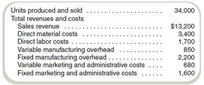 Gross Margin and Contribution Margin Income Statements  The following data are from the accounting records of Cunha Products for year 2 (all figures in thousands of dollars).     Required  Prepare: a. A gross margin income statement. b. A contribution margin income statement.