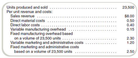 Gross Margin and Contribution Margin Income Statements  Tosca Beverages reports the following information for July:     Required  Prepare: a. A gross margin income statement. b. A contribution margin income statement.