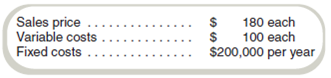 Basic Decision Analysis Using CVP  T-Tunes, Inc., is considering the introduction of a new music player with the following price and cost characteristics:     Required  a. What number must T-Tunes sell per year to break even  b. What number must T-Tunes sell to make an operating profit of $160,000 for the year