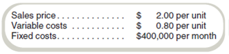 Basic Decision Analysis Using CVP  Balance, Inc., is considering the introduction of a new energy snack with the following price and cost characteristics:     Required  a. What number must Balance sell per month to break even  b. What number must Balance sell per month to make an operating profit of $100,000